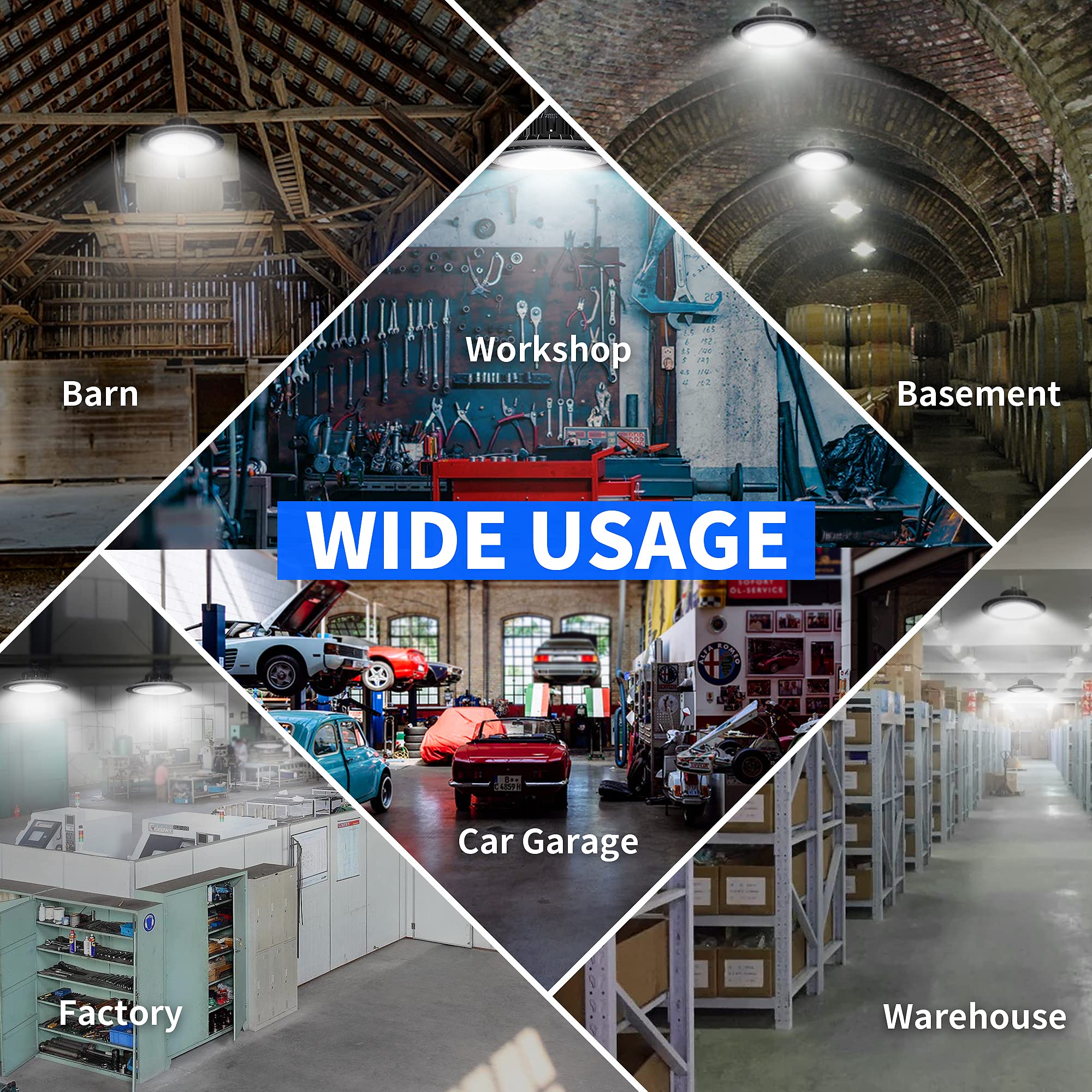 150W Industrial LED High Bay, 21000 Lumens, 5000K, IP65 Rated