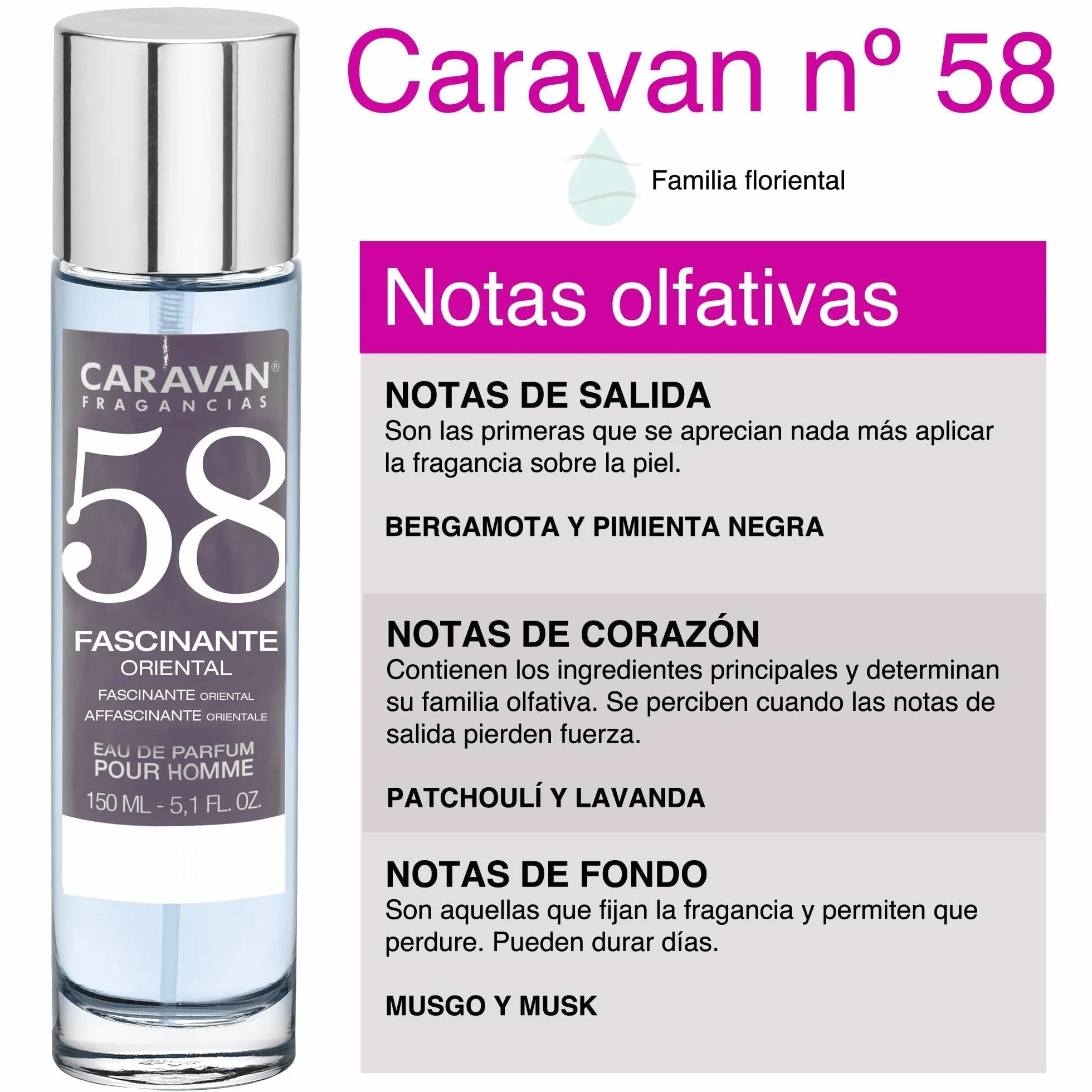 CARAVAN FRAGANCIAS - CAJA DE REGALO con 2 Perfumes Nº58 de 150 ml, para hombre