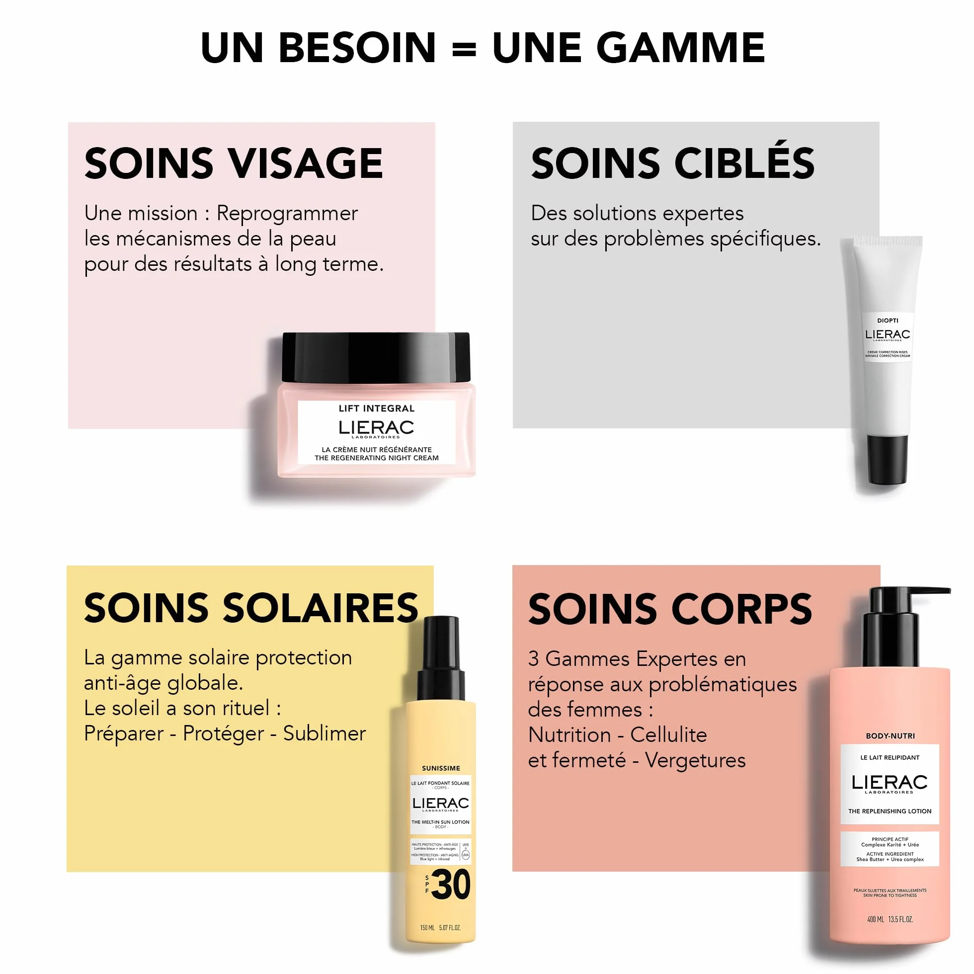 Lierac - Sunissime - El Sérum Autobronceador - 30ml
