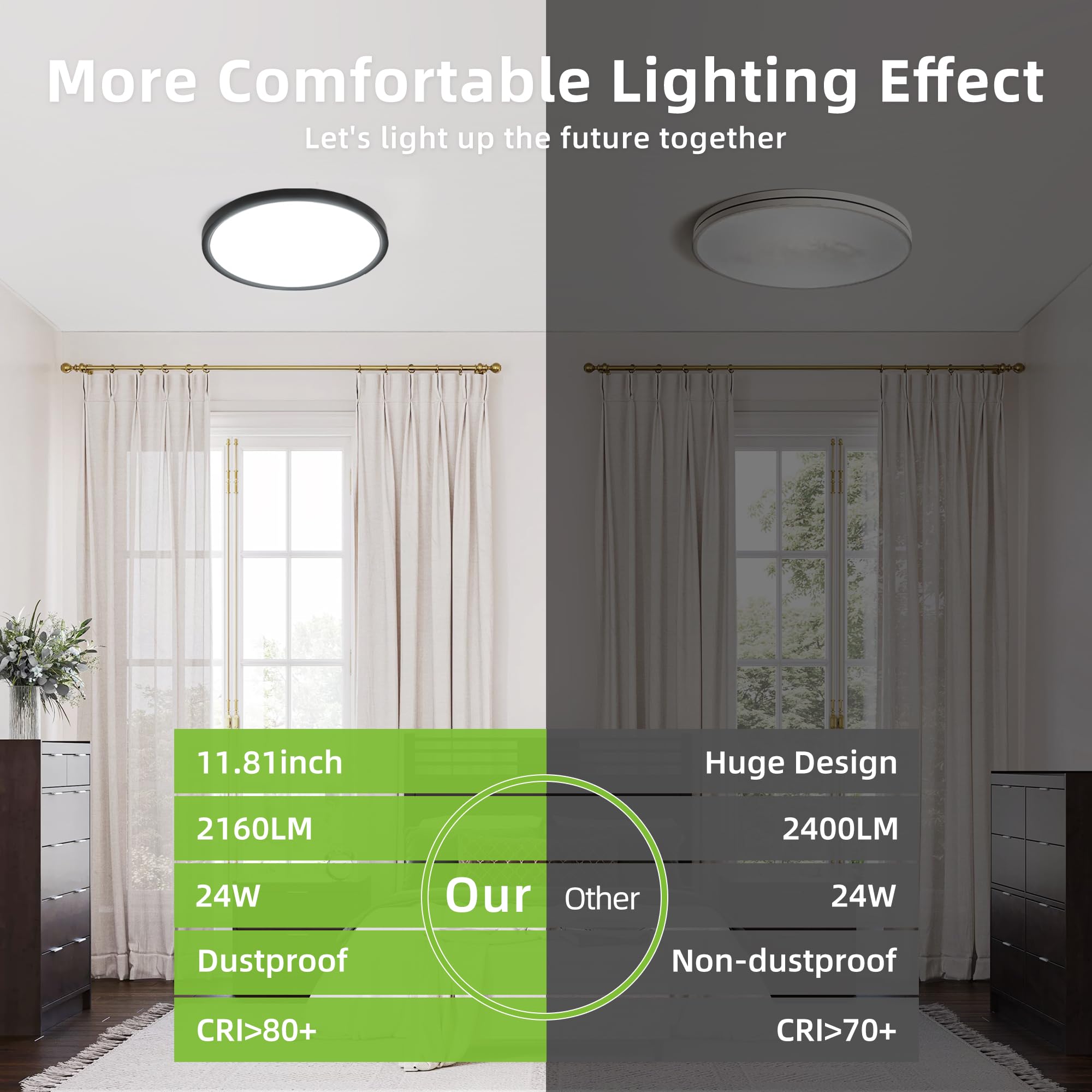 Black 12-Inch Adjustable Round LED Panel Light