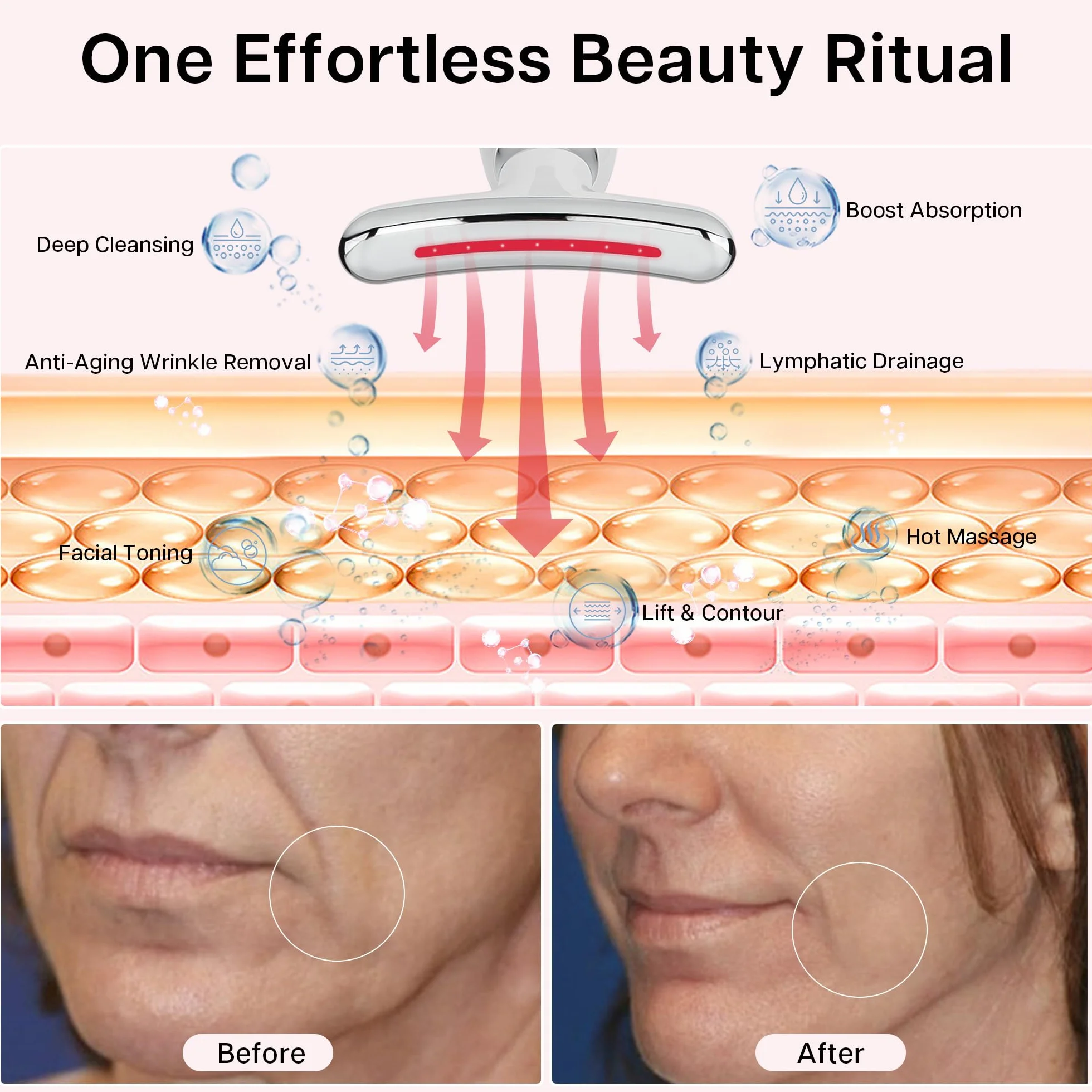 VRAIKO Lilac - Masajeador de belleza 7 en 1 para cara y cuello, escultor facial y levantamiento, masajeador de drenaje linfático facial para antienvejecimiento, arrugas, líneas de frente y ojeras