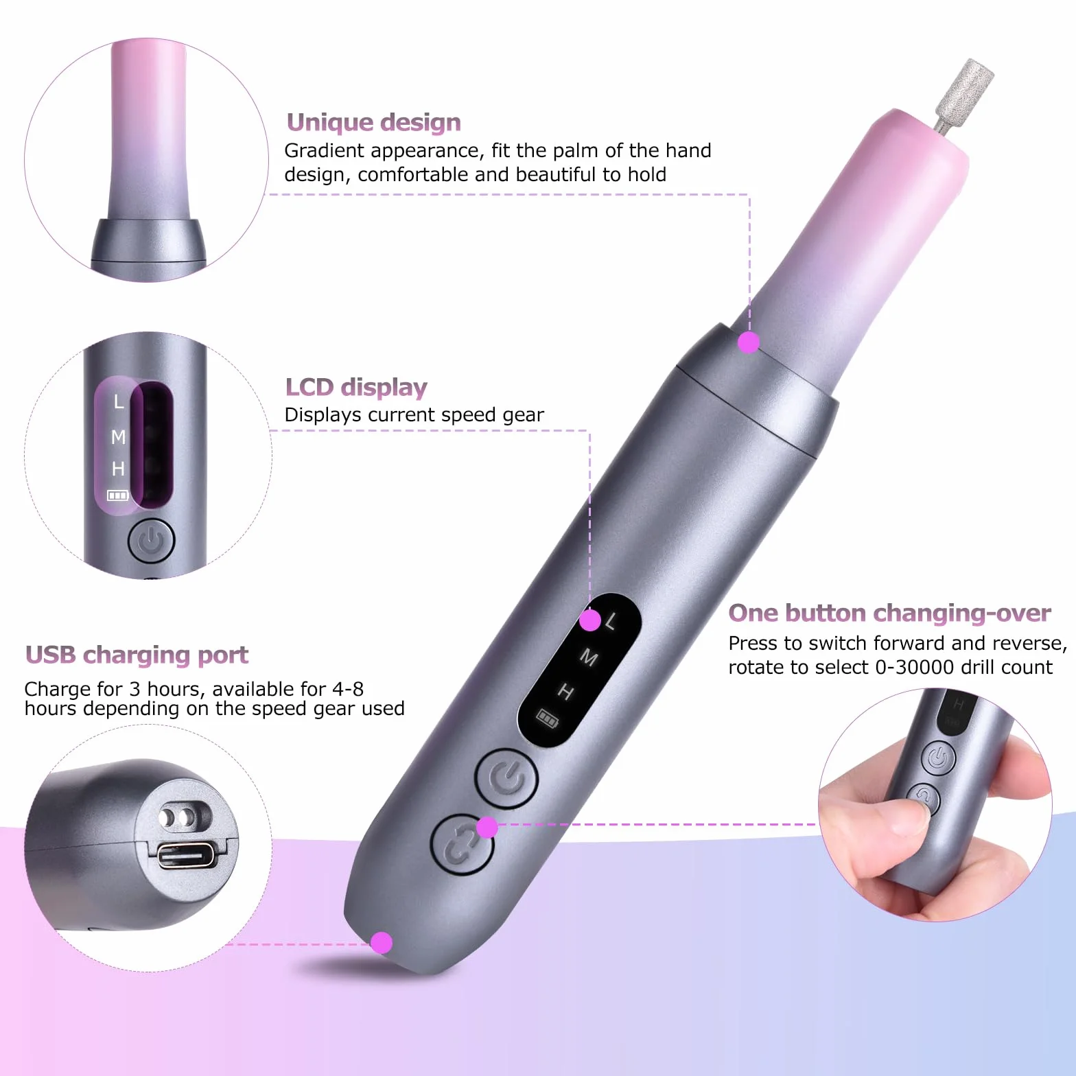 Torno para Uñas Profesional Lijadora Eléctrica de Uñas sin Cable 30000RPM, Lima de Uñas Portátil con Pantalla LCD, 12 Puntas, Potente Kit de Lijado para Manicura y Pedicura (Gris y Rosa)