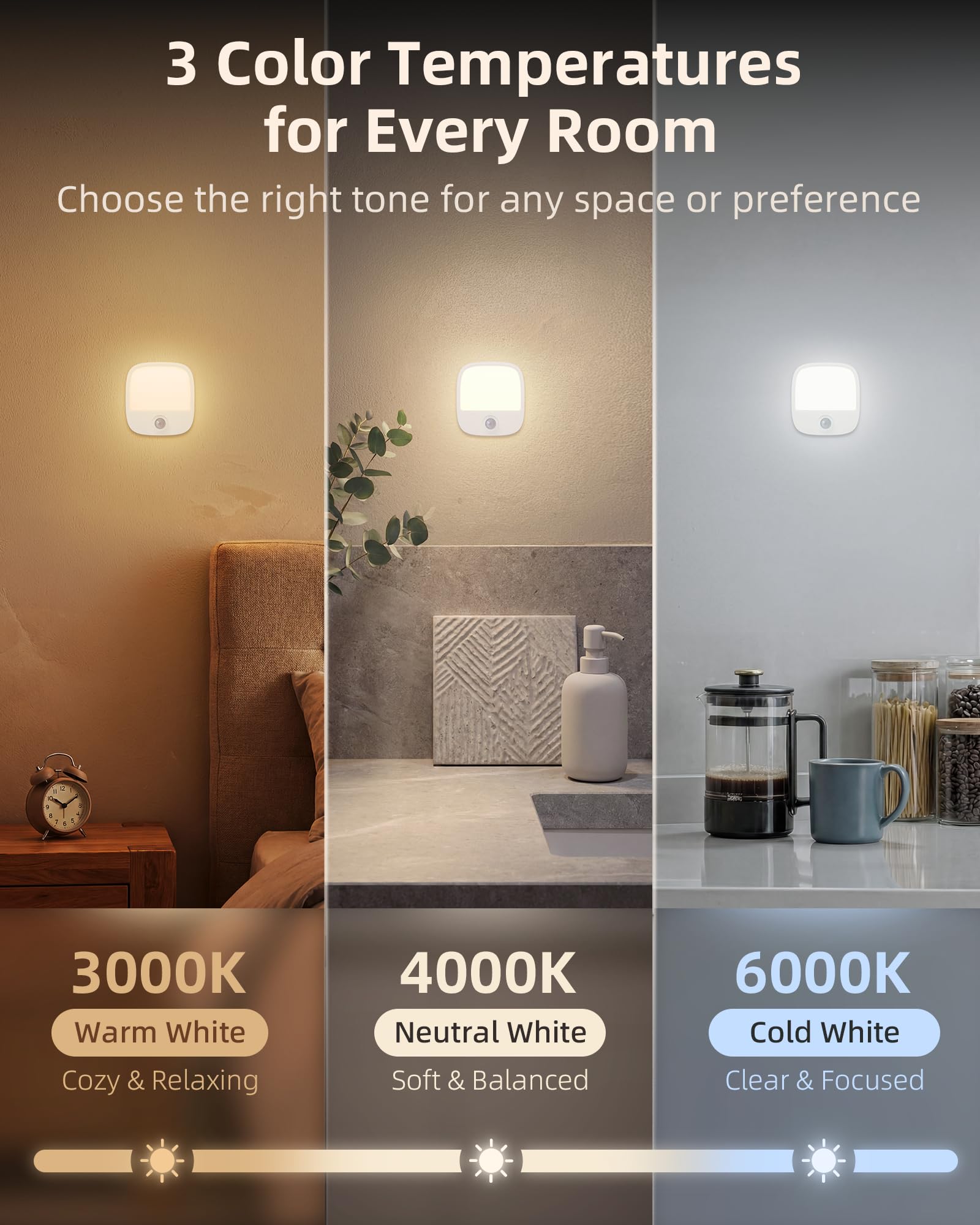 Rechargeable Magnetic Motion Sensor Night Light with Adjustable Colors