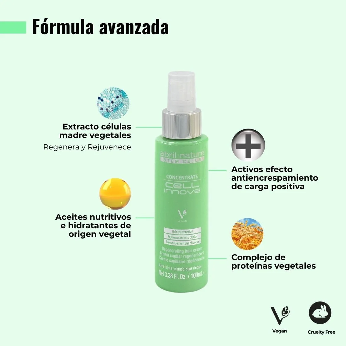 abril et nature - Cell Innove - Sérum Pelo Profesional - Regenera y Rejuvenece - Todo tipo de cabellos - Concentrado con Células Madre Vegetales - Sellador de la Cutícula - 100 ml