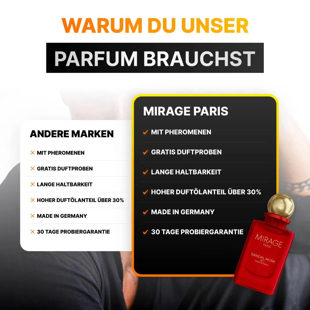 Sandal Musk No.1 – Extrait de Parfum Unisex (30% aceite aromático) con feromonas, duradero y elegante, sándalo y almizcle, 50 ml + muestra de fragancia gratis