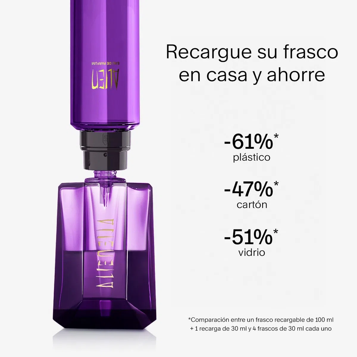 MUGLER Alien Eau De Parfum, Perfume Para Mujer, Ambarino, Amaderado y Floral, Fragancia Excepcional, Recargable, 30 ml + MUGLER Alien Crema Corporal Perfumada, 200 ml