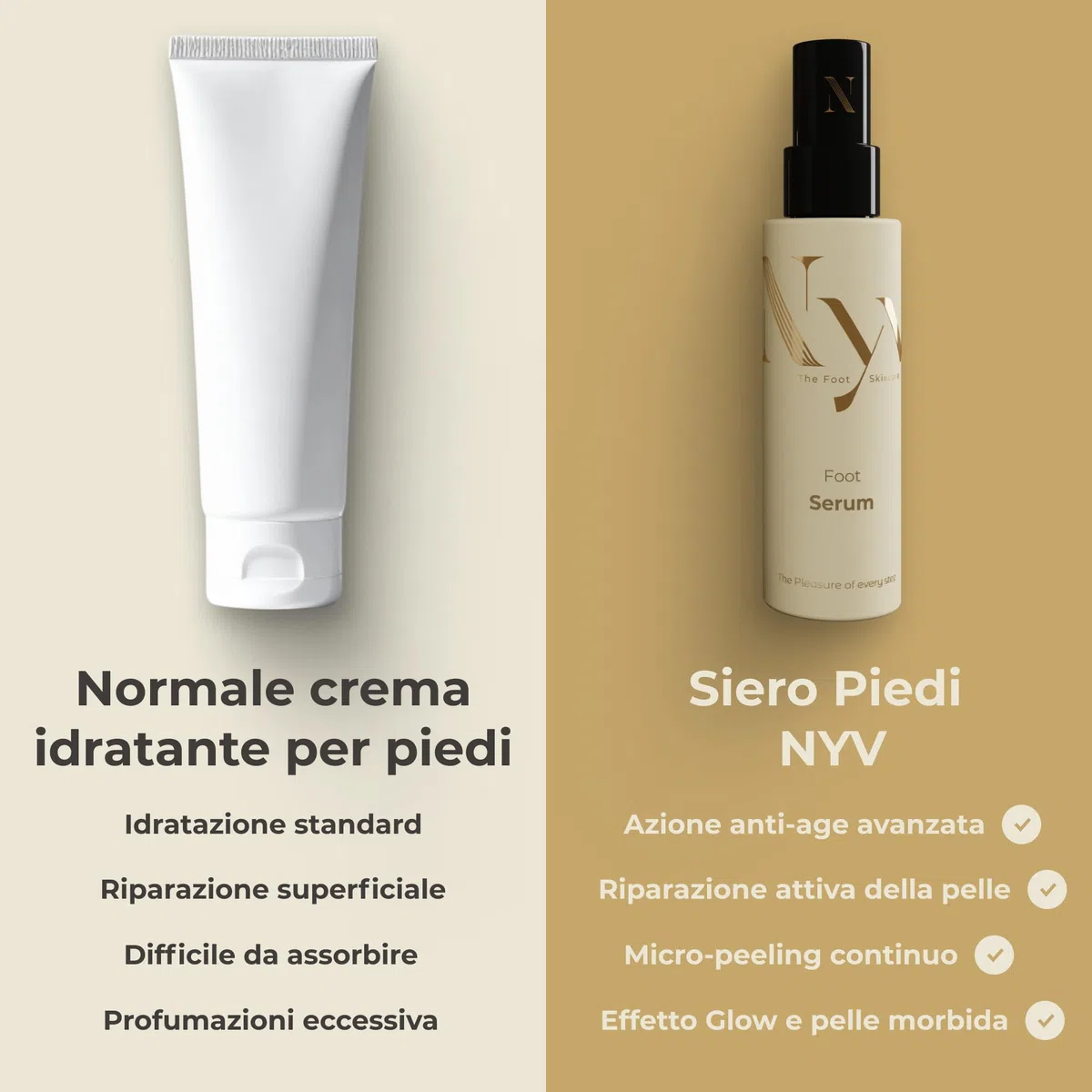 NYV Sérum Activo Regenerador y Reparador de Pies Antiedad con Acetyl Hexapeptide-8 y Diamante Coloidal - Baba de Caracol, Ácido Hialurónico y Niacinamida - Cuidado de Pies Premium Italiano - 50 ml