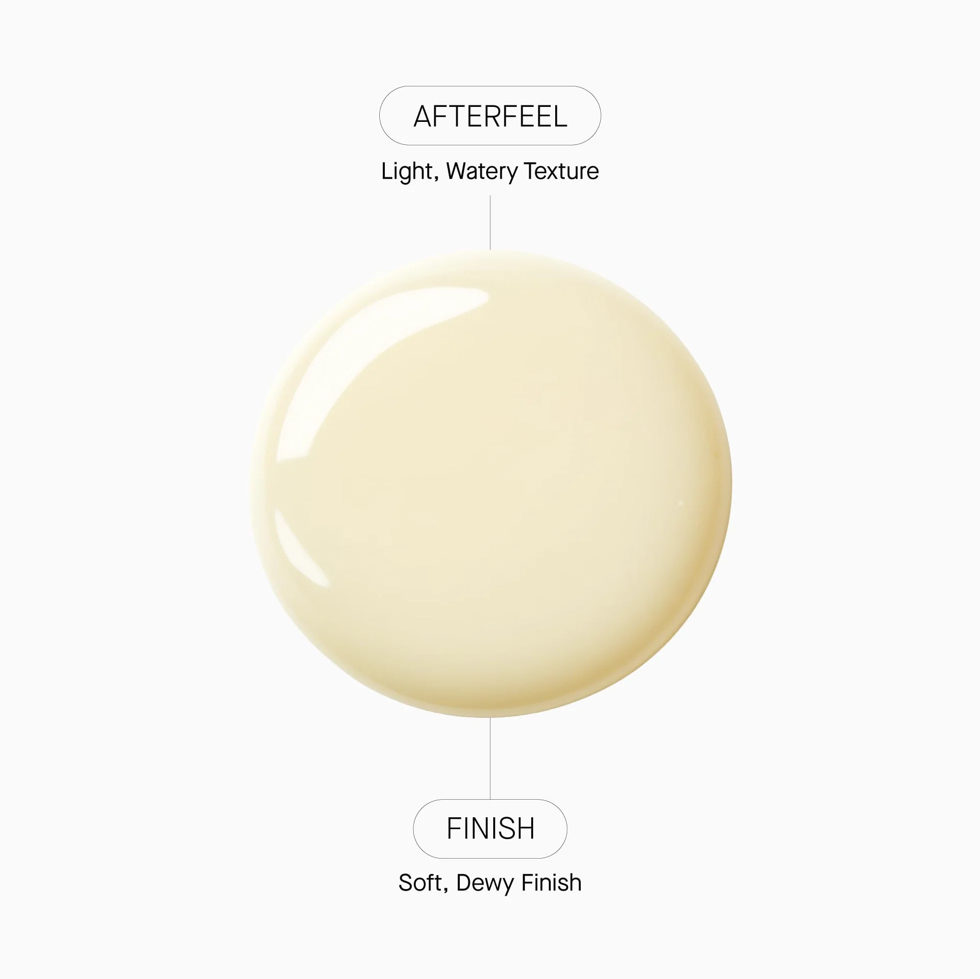 Transparent Lab Liposomal DHA Face Tanner 30 ml – Autobronceador Facial Progresivo con 6% DHA Encapsulado, Bronceado Natural sin Sol, Efecto Glow Uniforme y Larga Duración
