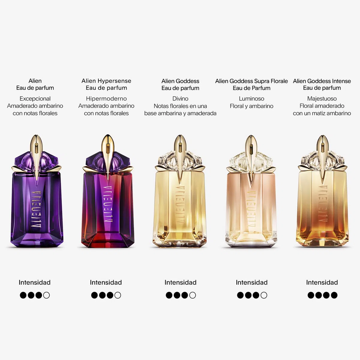 MUGLER Alien Eau De Parfum, Perfume Para Mujer, Ambarino, Amaderado y Floral, Fragancia Excepcional, Recargable, 30 ml + MUGLER Alien Crema Corporal Perfumada, 200 ml