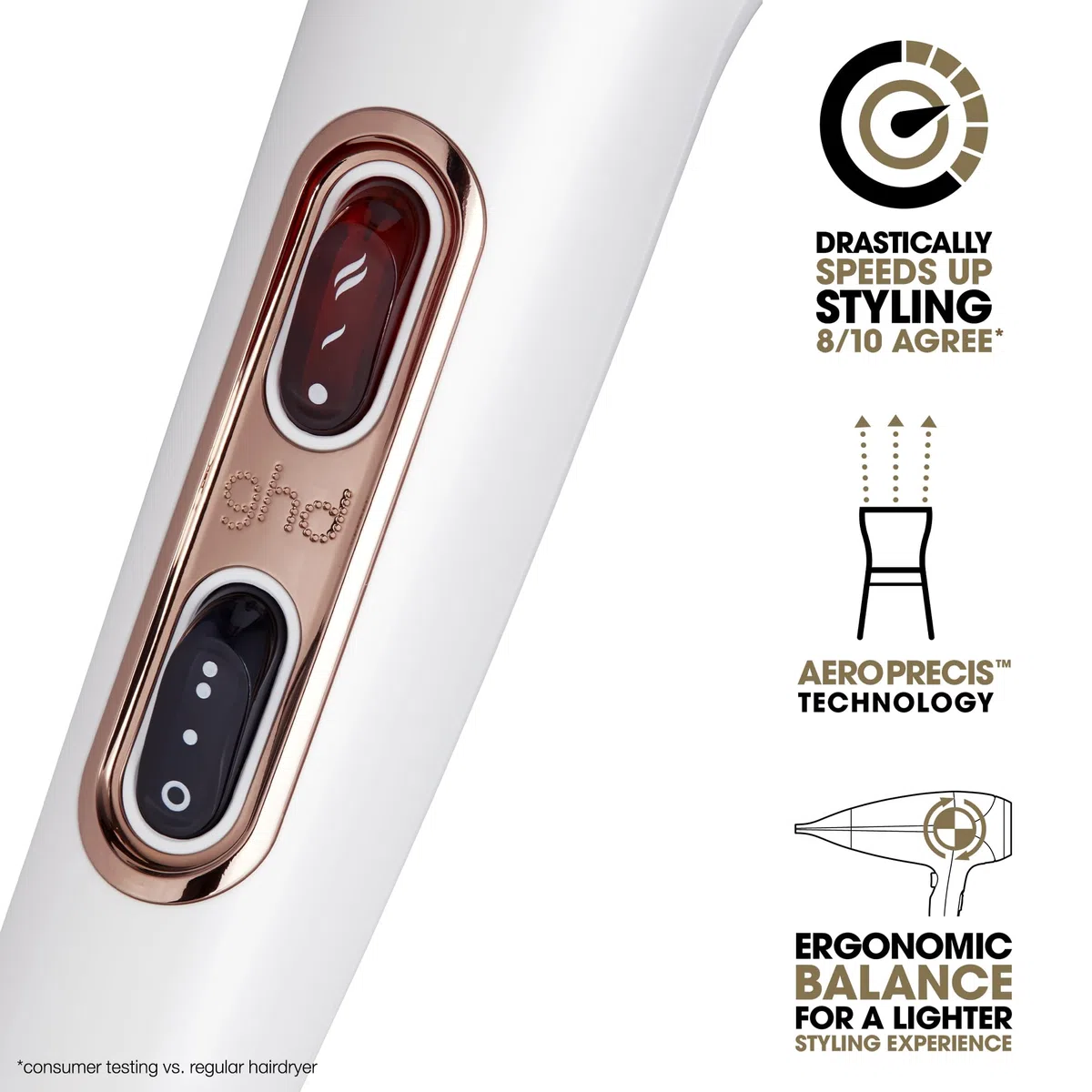 ghd Helios Secador de pelo profesional, blanco, 1 unidad