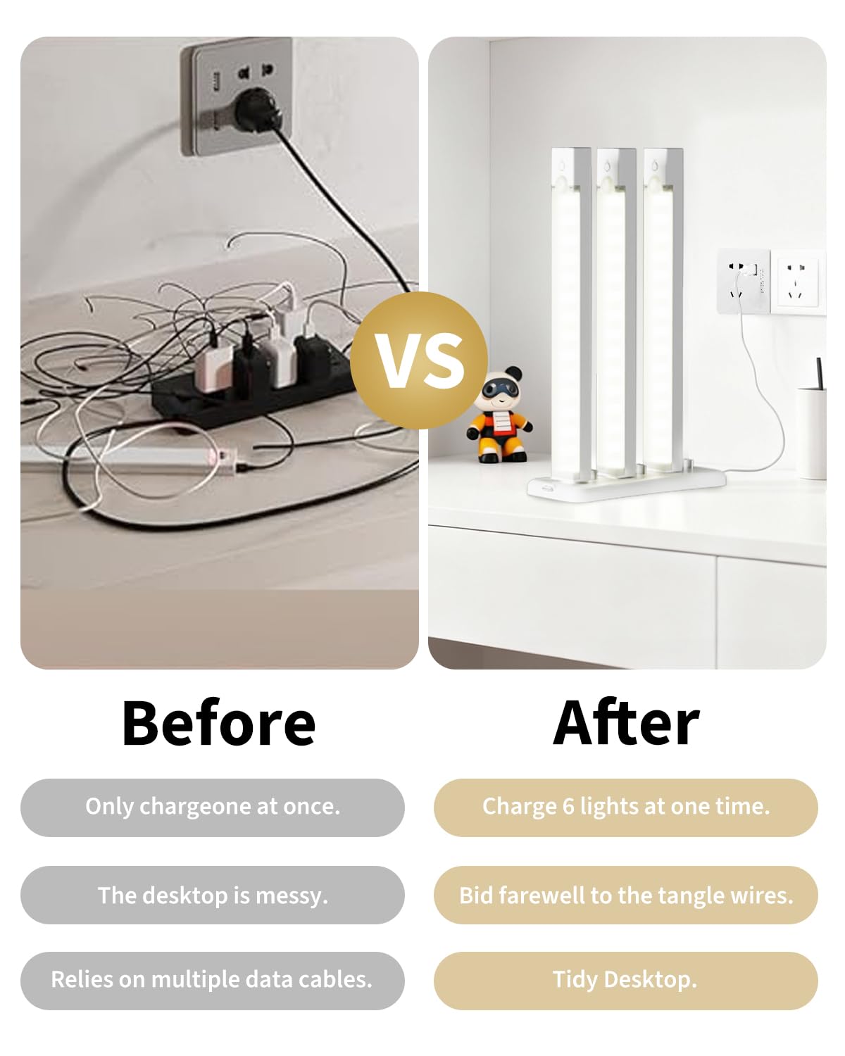 Dimmable Motion Sensor Under Cabinet Light with Integrated Charging Station