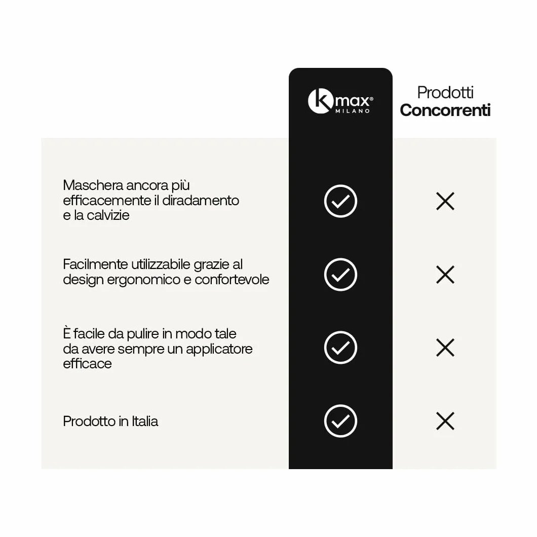 Kmax - Aplicador fino en espray