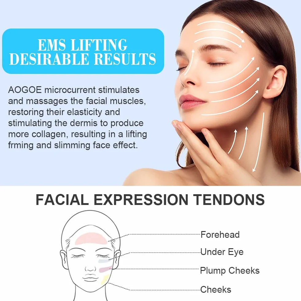 Masajeador Facial, 7 Modos Medidor de Belleza Facial, Masajeador Facial Eléctrico